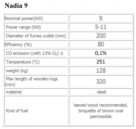 No image set 