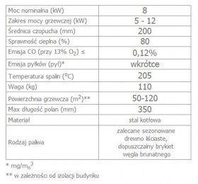 No image set 
